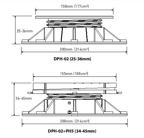 Buzon terasų atrama DPH-02 (25-36mm) 